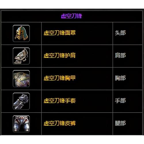 魔兽世界国际服燃烧的远征（虚空刀锋法师）属性：奥尔多套装战士的战神套装牧师的化身套装